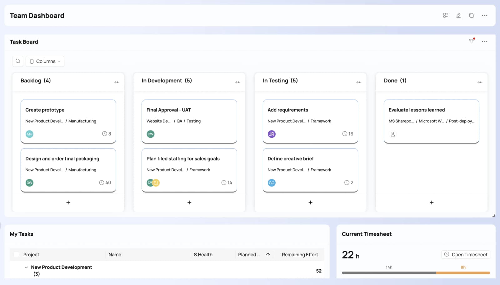 Step 3: a team dashboard listing each member’s assigned and overdue work.